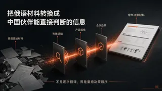面向中国制造伙伴的 OEM / ODM 合作提案, слайд 3 из 8