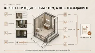KERAMO.TOP — контролируемый маршрут плиточных работ, слайд 2 из 8
