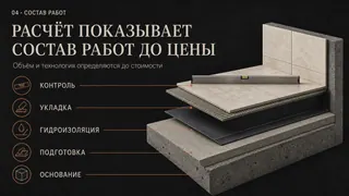 KERAMO.TOP — контролируемый маршрут плиточных работ, слайд 4 из 8