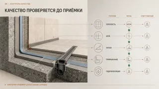 KERAMO.TOP — контролируемый маршрут плиточных работ, слайд 6 из 8