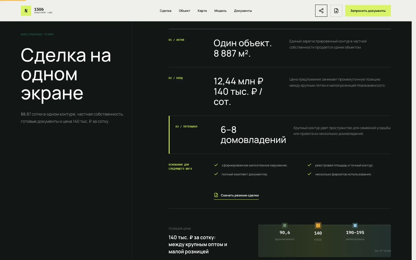 88 соток — инвестиционный web-меморандум: сделка на одном экране