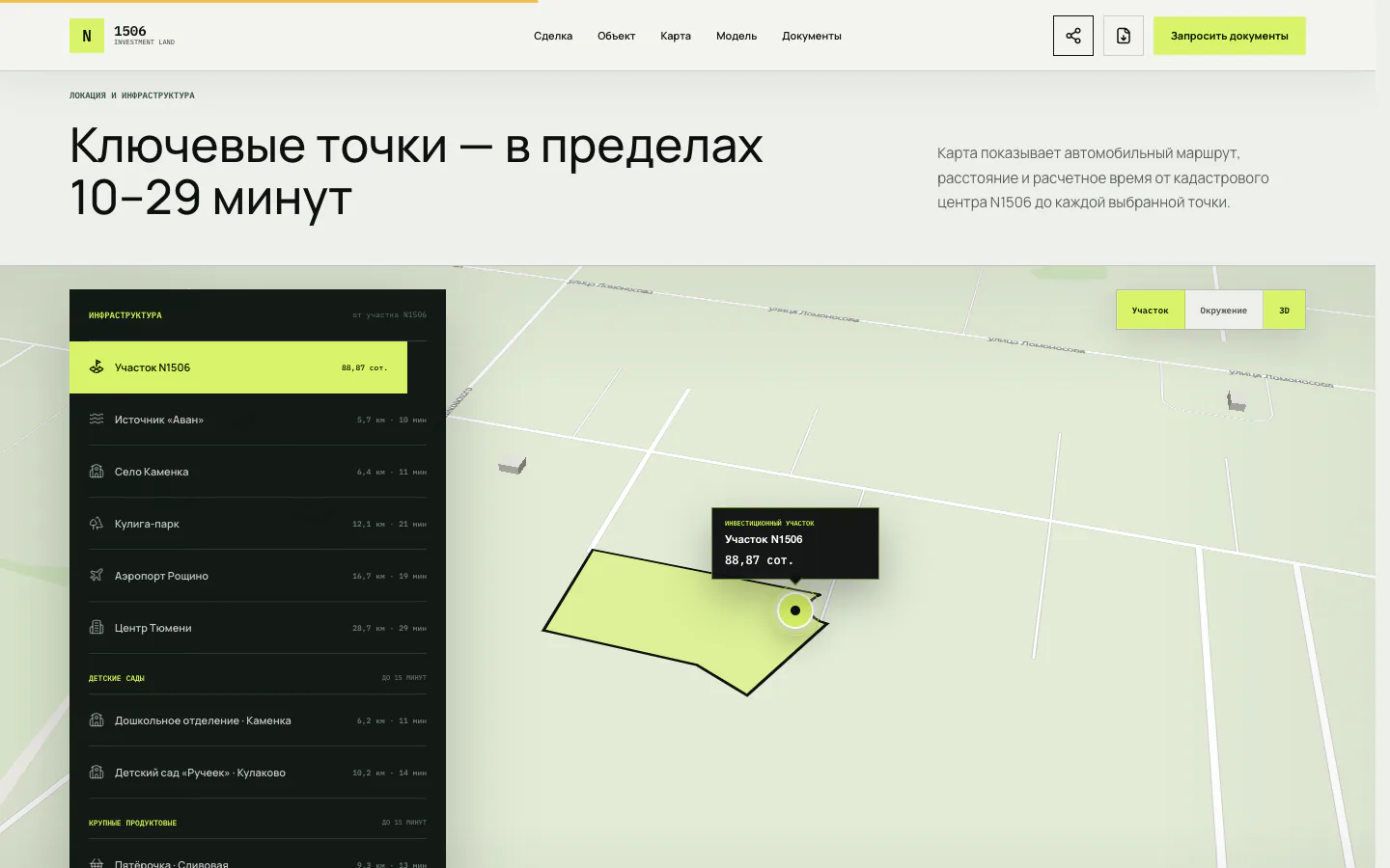 88 соток — инвестиционный web-меморандум: интерактивная карта окружения