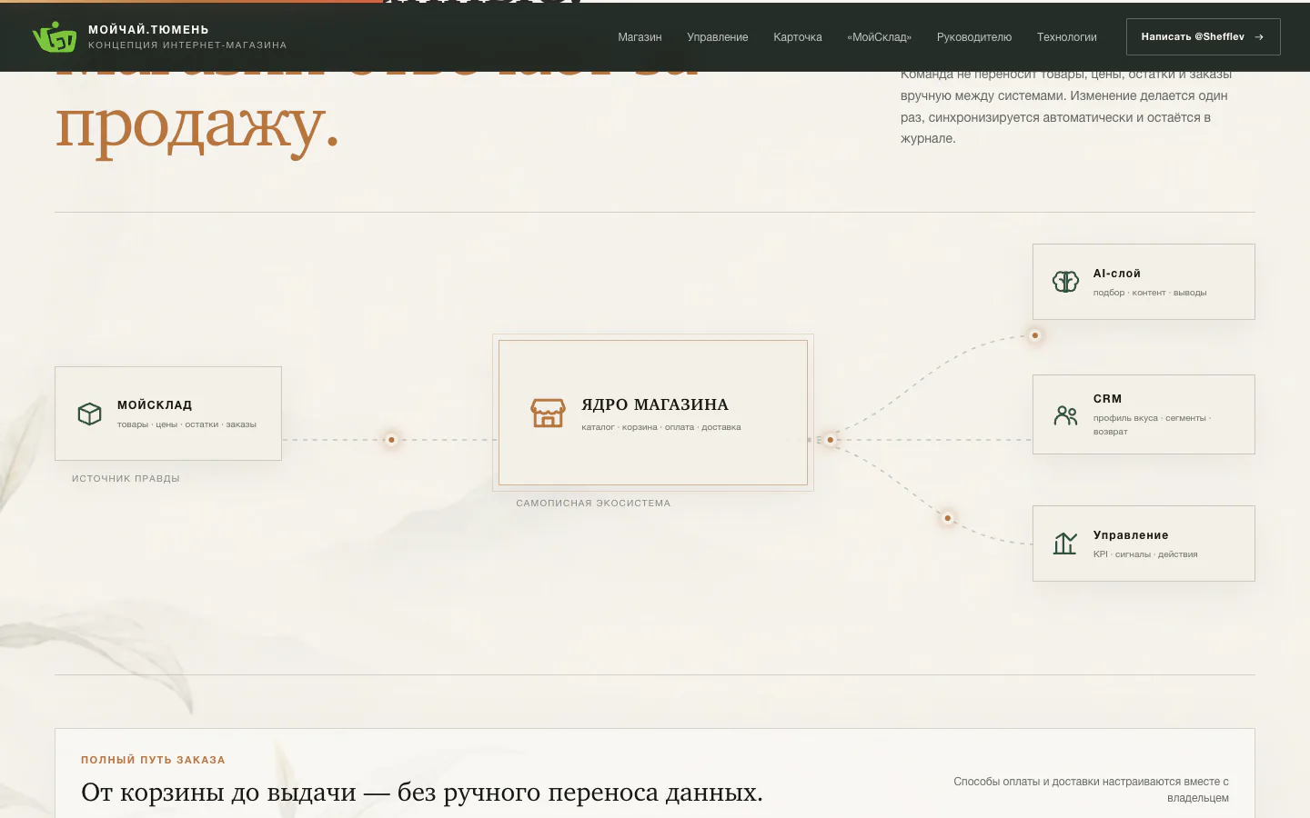 Мойчай.Тюмень × ИИ — продуктовая концепция: связка с системой учёта