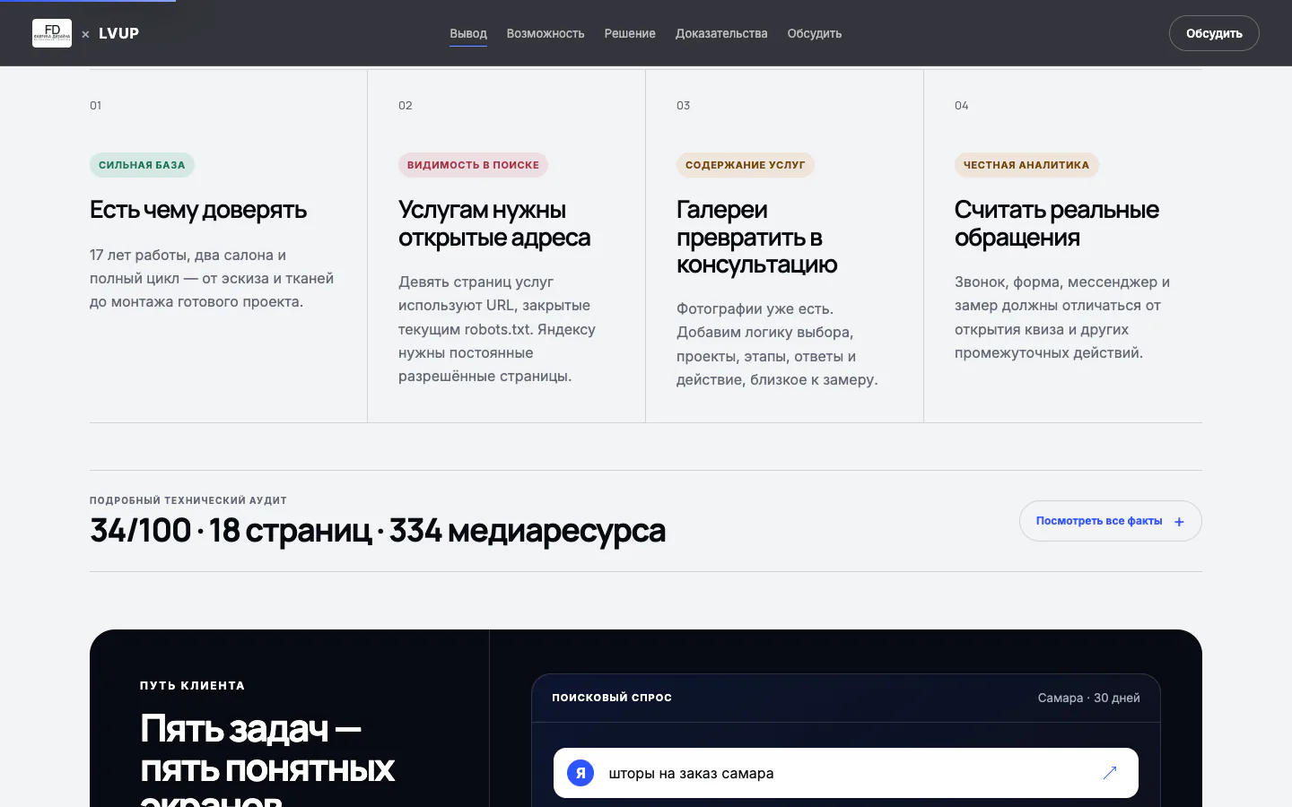 Фабрика дизайна × LVUP: диагностика за 60 секунд
